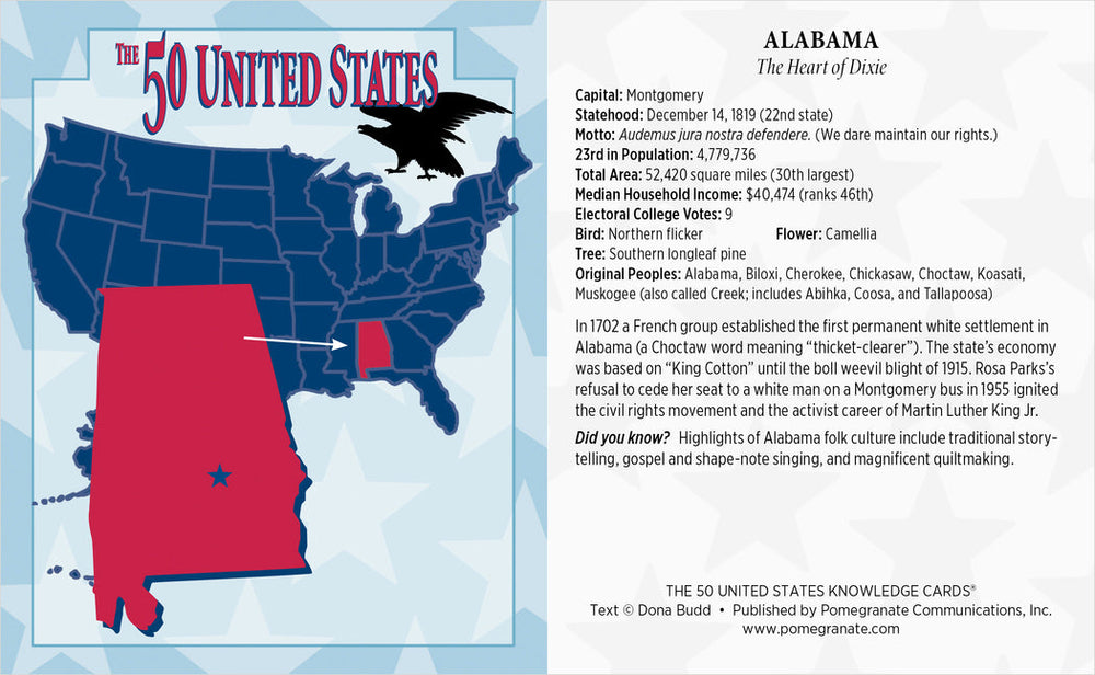 POMEGRANATE’s What Really Happened World History card highlights Alabama with a red map, Montgomery, fun facts, state bird and flower art, plus a U.S. map—great for learning about Alabama's history, symbols, and trivia in an illustrated format.
