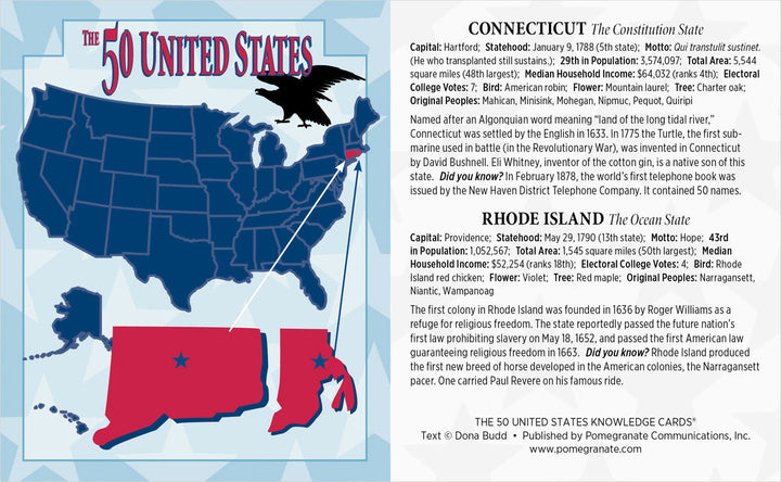 The POMEGRANATE What Really Happened World History Knowledge Cards highlight Connecticut and Rhode Island with maps, state facts, brief histories, star markers, an eagle graphic, and a stylized U.S. map on fact-filled cards.