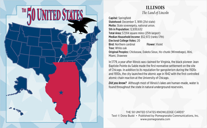 The POMEGRANATE What Really Happened World History card showcases Illinois highlighted in red on a blue U.S. map, includes state facts, a black bird silhouette, and a white box with details on Illinois’ history, motto, and demographics.